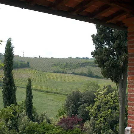Летний дом Podere Fignano, - Fully Renovated 2024